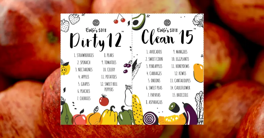 Frutta e verdura contaminata da pesticidi: la Dirty Dozen 2019