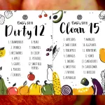 Frutta e verdura contaminata da pesticidi: la Dirty Dozen 2019